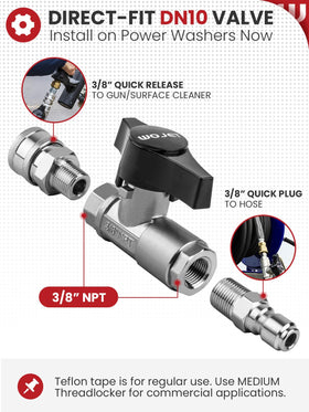 WOJET clear handle position shows open or closed for quick checks.