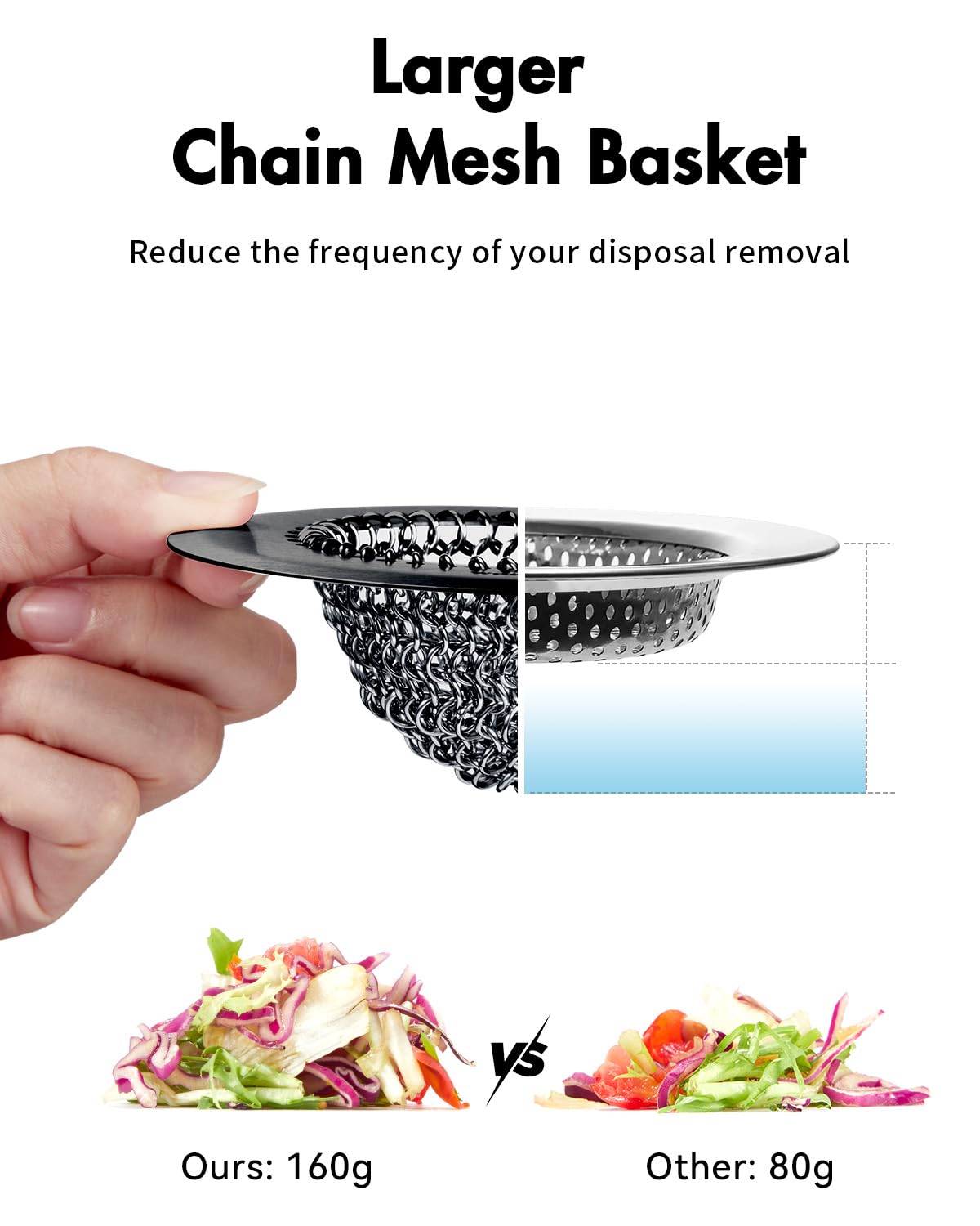 Wokdada black sink strainer blends with modern kitchens and resists corrosion.