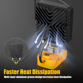 Wokelux rapid heat dissipation supports longer life.