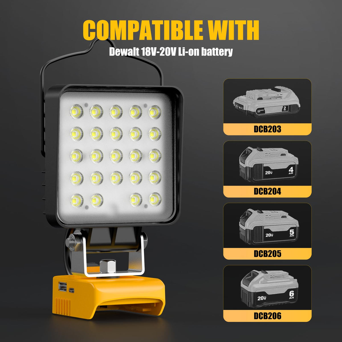 Wokelux IPX4 waterproof rating protects during rainy outdoor work.
