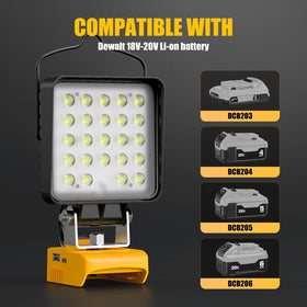Wokelux IPX4 waterproof rating protects during rainy outdoor work.