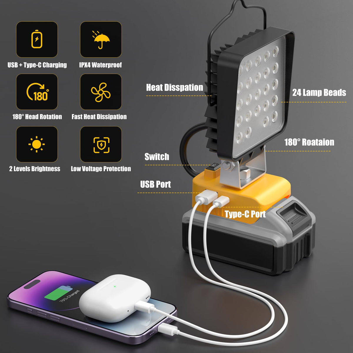 Wokelux USB-A and Type-C outputs let you power two devices.