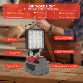 Wokelux 76W 10000LM output illuminates large work areas clearly