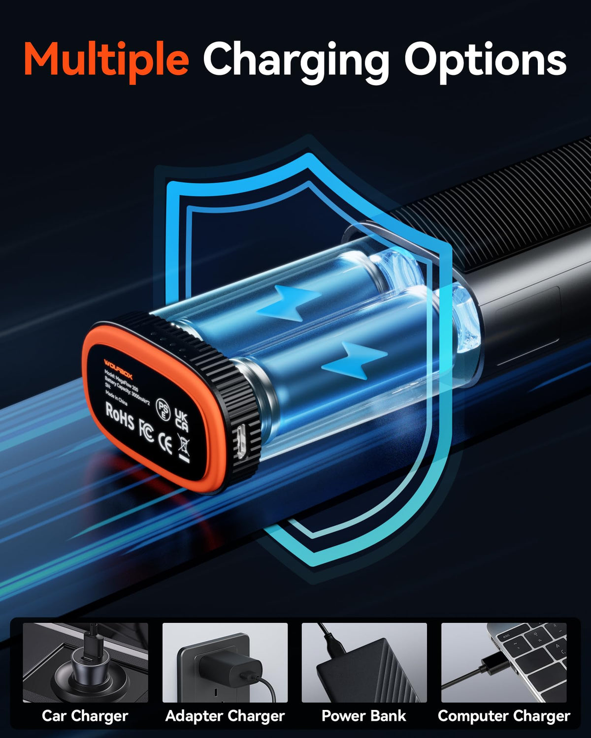 WOLFBOX MF200 battery pack supports four charging methods for convenience.