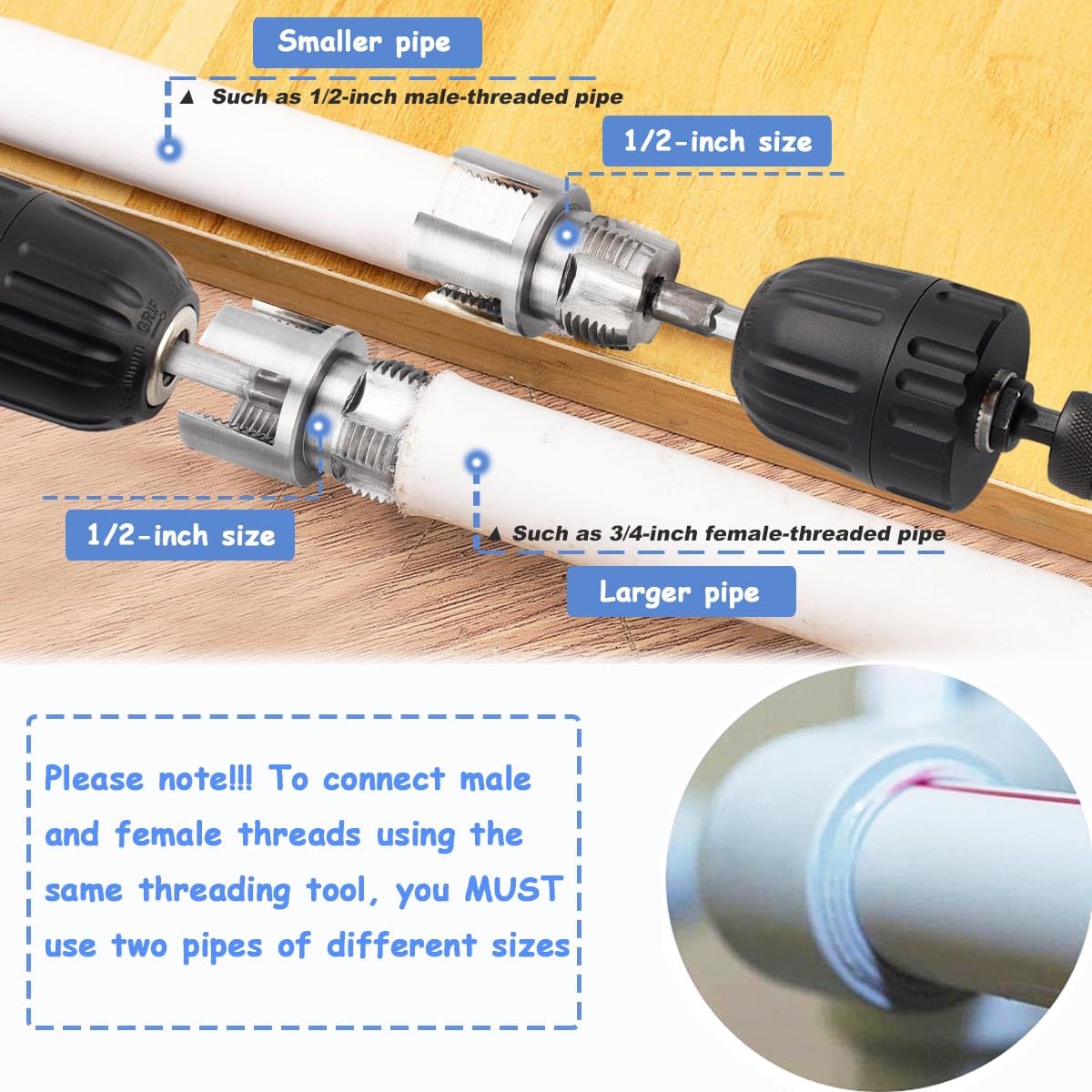 Wolfride threader designed for one-inch pipes with consistent threads.