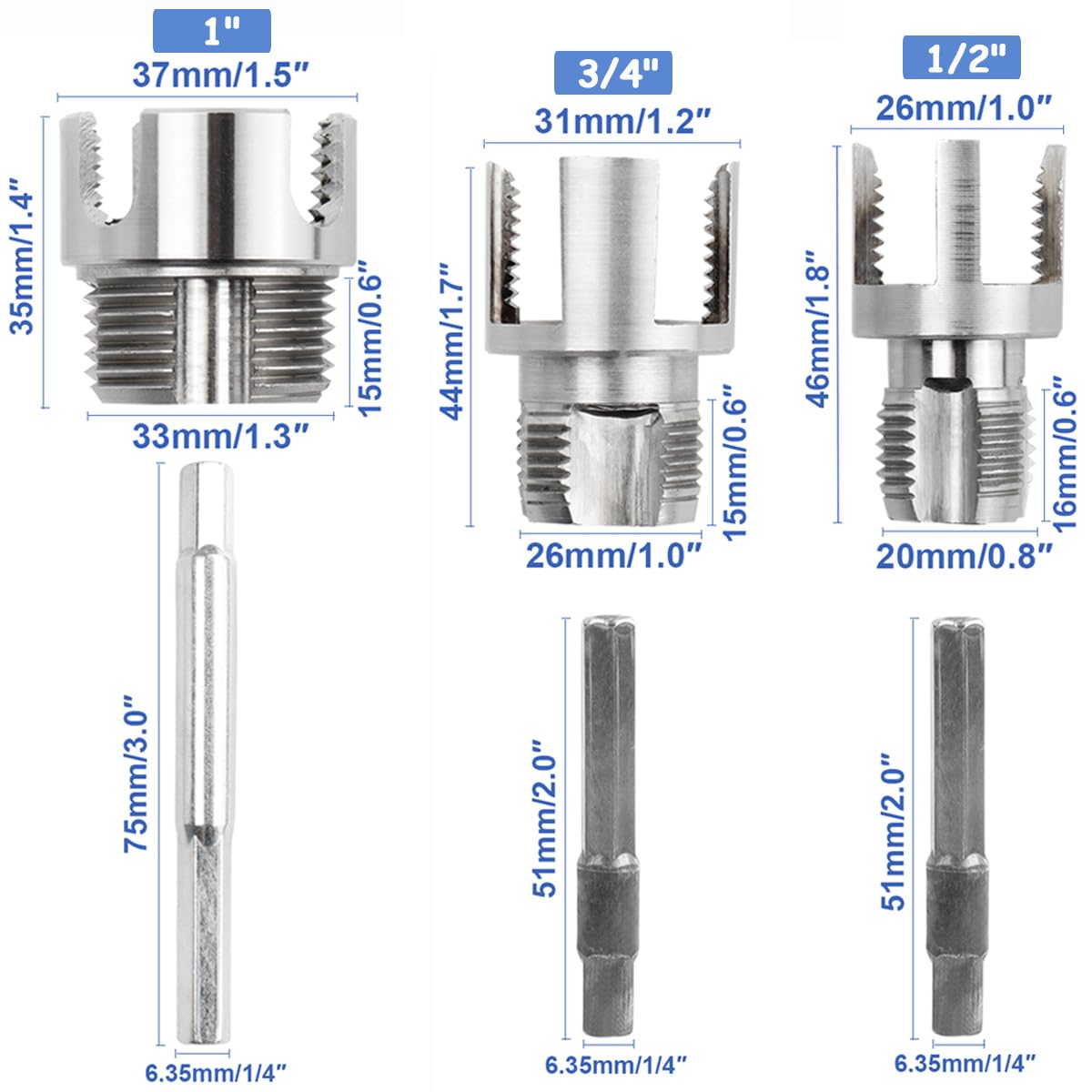 Wolfride threader demonstrates internal-external threading for 3/4-inch fittings.