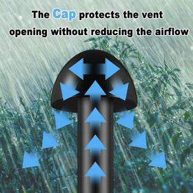 Wonderjune vent cap for 1.5-3 inch pipes demonstrates versatile sizing