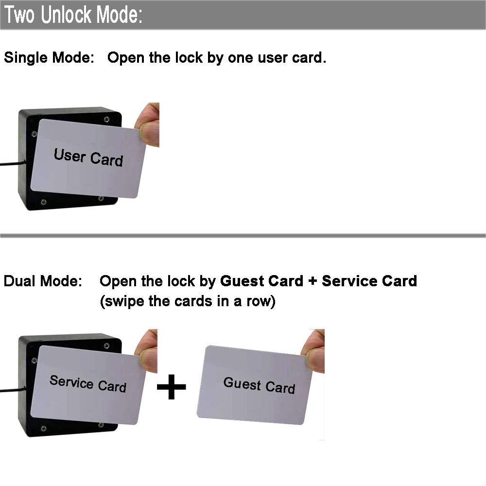 Installation template included with WOOCH cabinet lock kit