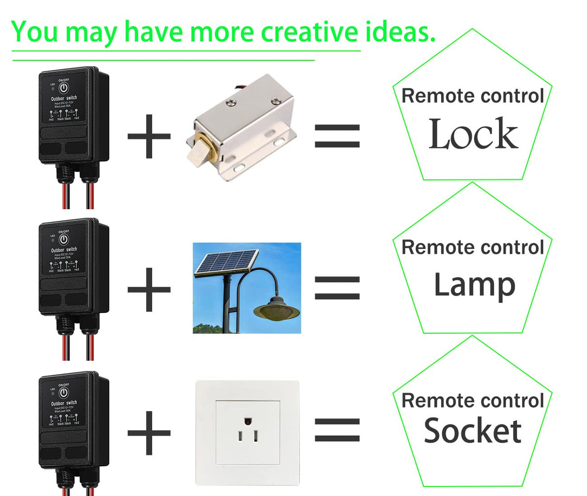 WOODGUILIN 30A relay supports high-load devices for stable operation.