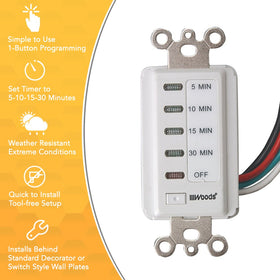 Woods in-wall timer being installed on a decorator wall plate for easy setup