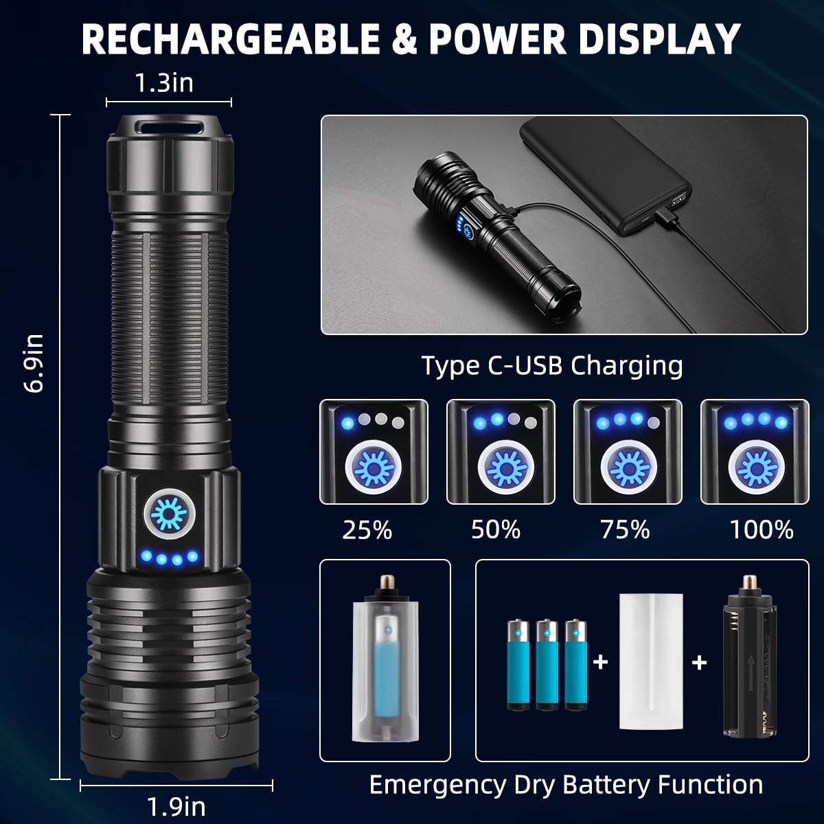 WopkDupk flashlight power indicator helps monitor remaining charge