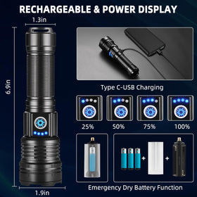 WopkDupk flashlight power indicator helps monitor remaining charge