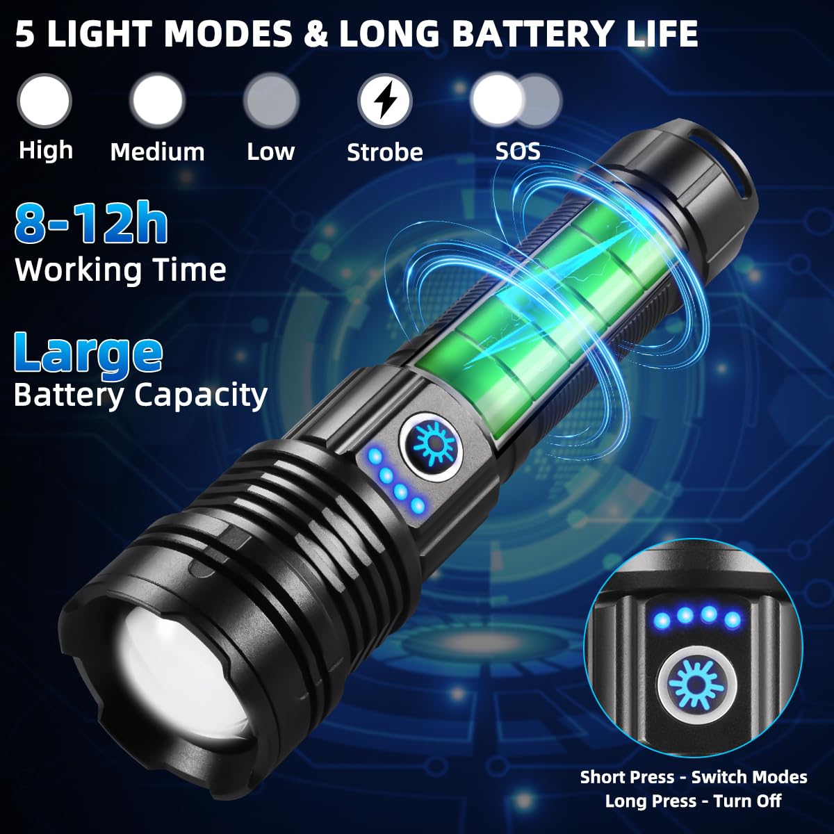 WopkDupk flashlight Type-C charging enables fast, convenient recharging