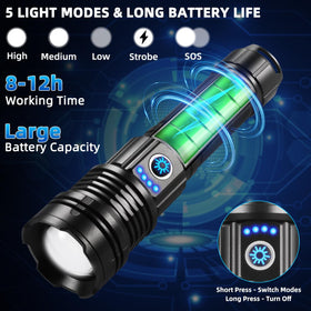 WopkDupk flashlight Type-C charging enables fast, convenient recharging