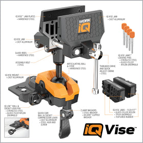 WORK IQ TOOLS 5-inch jaw pads provide secure holds for stock.