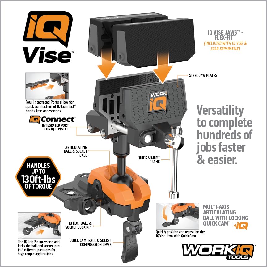 WORK IQ TOOLS 8-position locking ball and socket offers stable control during high torque tasks.
