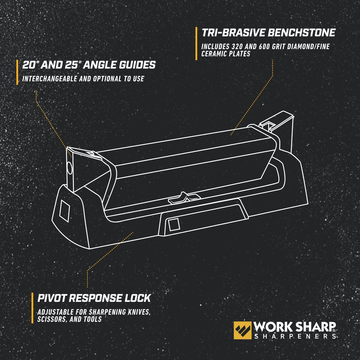 Fine diamond plate refines blades on the Work Sharp benchstone.
