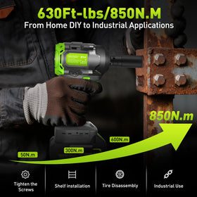 WorkBless ergonomic anti-slip handle reduces fatigue during long jobs.