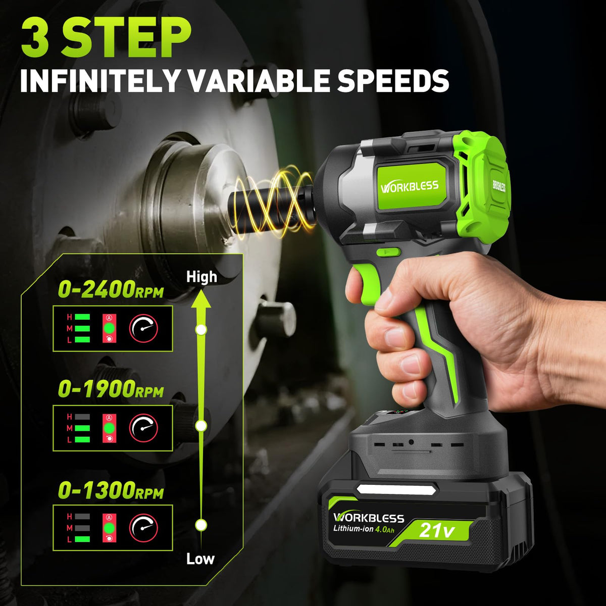 WorkBless four-socket set in 17-21mm for versatile fastener work.