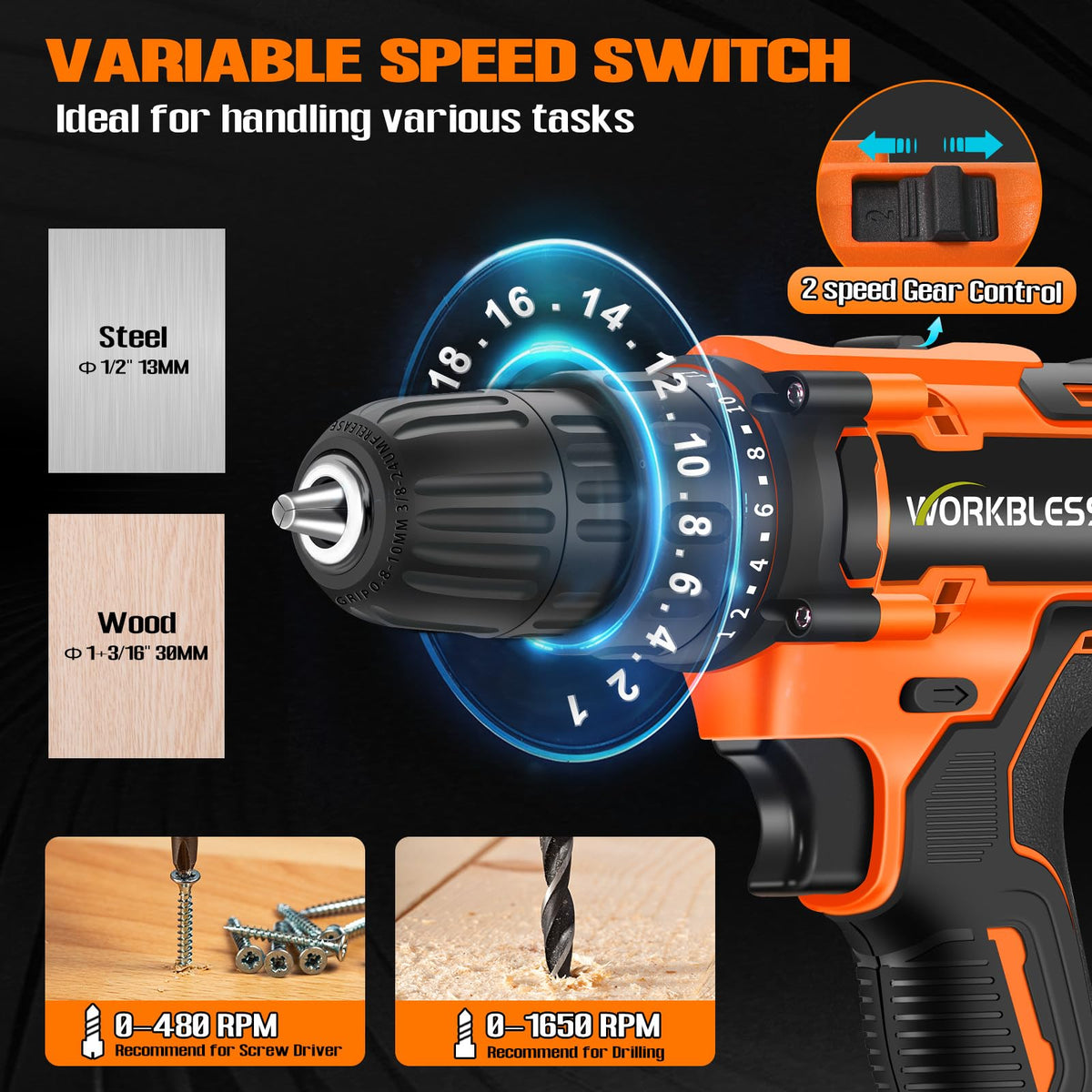 WorkBless compact, lightweight design reduces fatigue.