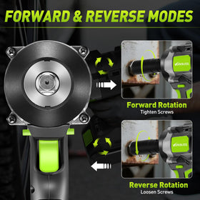WorkBless rapid charger delivers 80% in 60 minutes.
