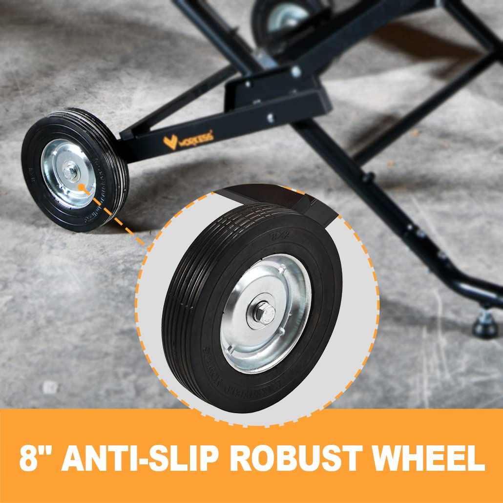 Workess adjustable mounting space suits many table saw brands and setups.