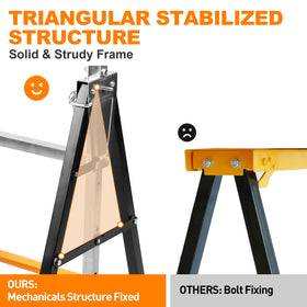 WORKESS sawhorses fold for easy transport and on-site use.