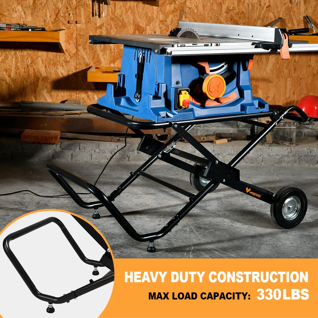 Workess universal-fit design works with most table saws for versatile use.