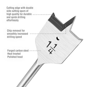 WORKPRO spade bits with quick-change hex shank prevent slipping during use