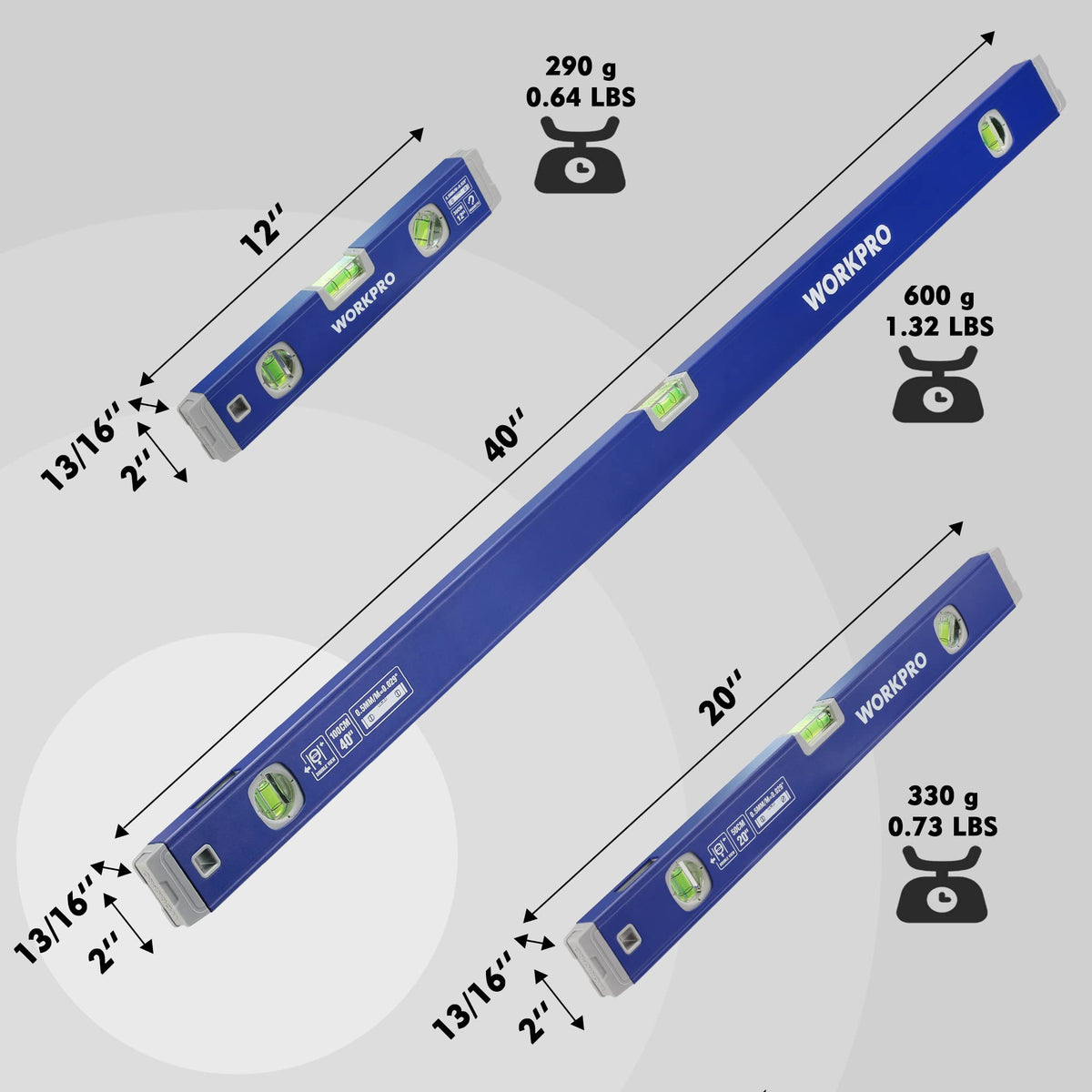 Workpro 20-inch open-top spirit level read from above in tight spaces