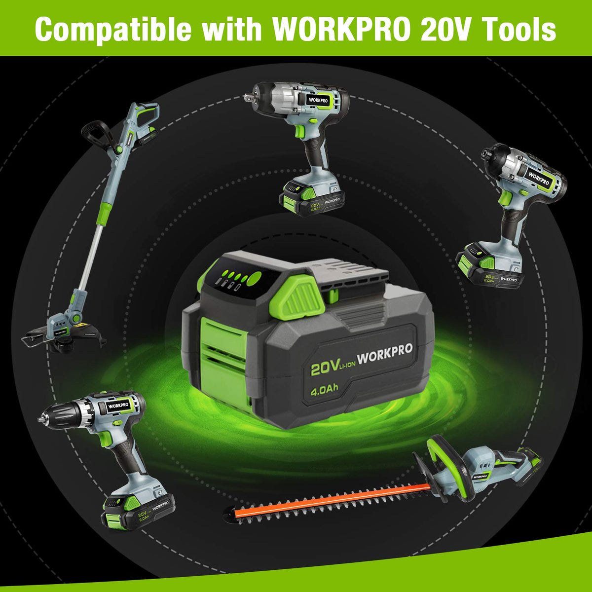 WORKPRO 20V battery pack safety features protect against overload and overheating.