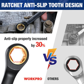 WORKPRO 22 sizes metric and SAE for versatile repairs