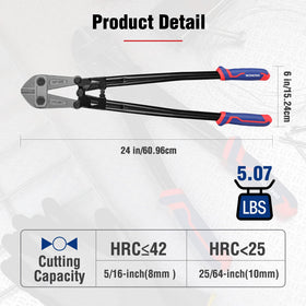 WORKPRO heat-treated jaws promise longer life and consistent performance.