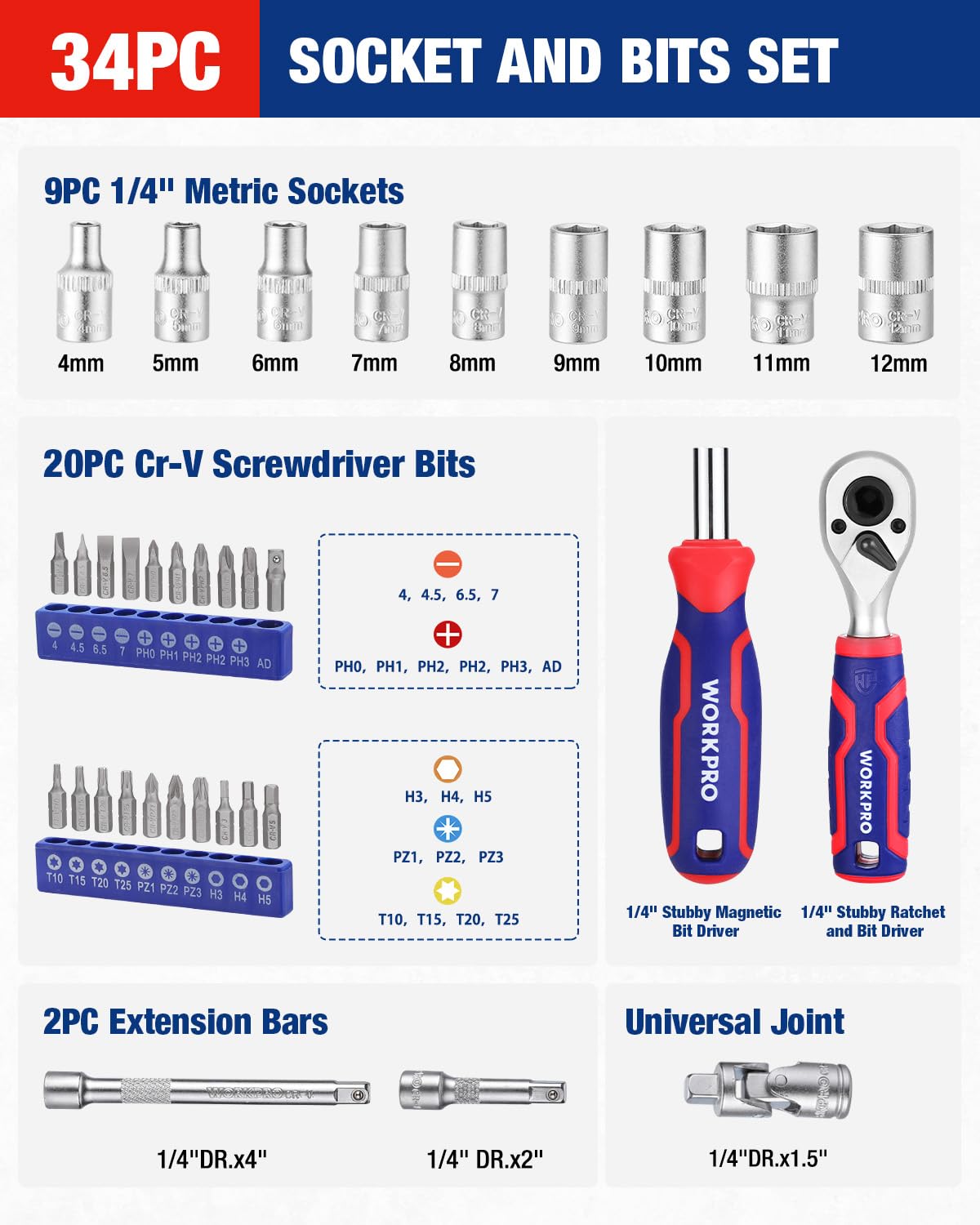 WORKPRO chrome vanadium steel tools for durability and long life.