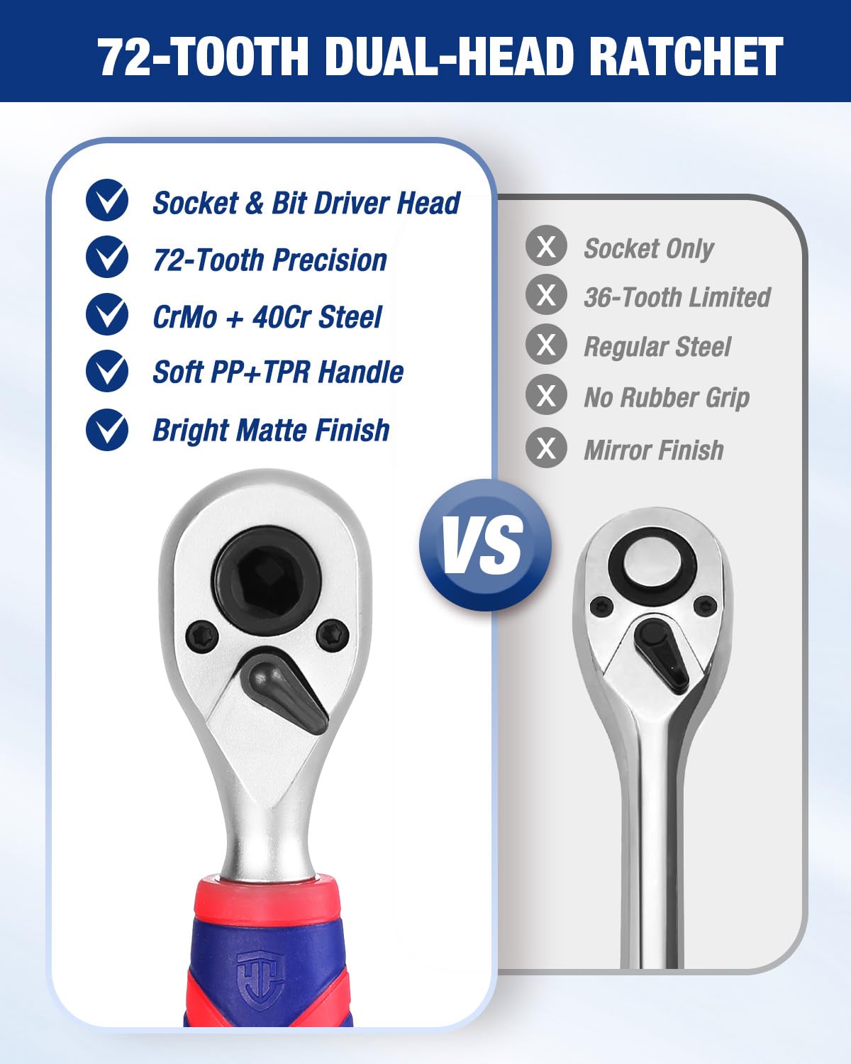 WORKPRO set enhances DIY, home improvement, and car repairs.