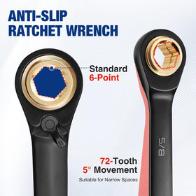 WorkPro wrench toggle-direction design for easy reverse without tools