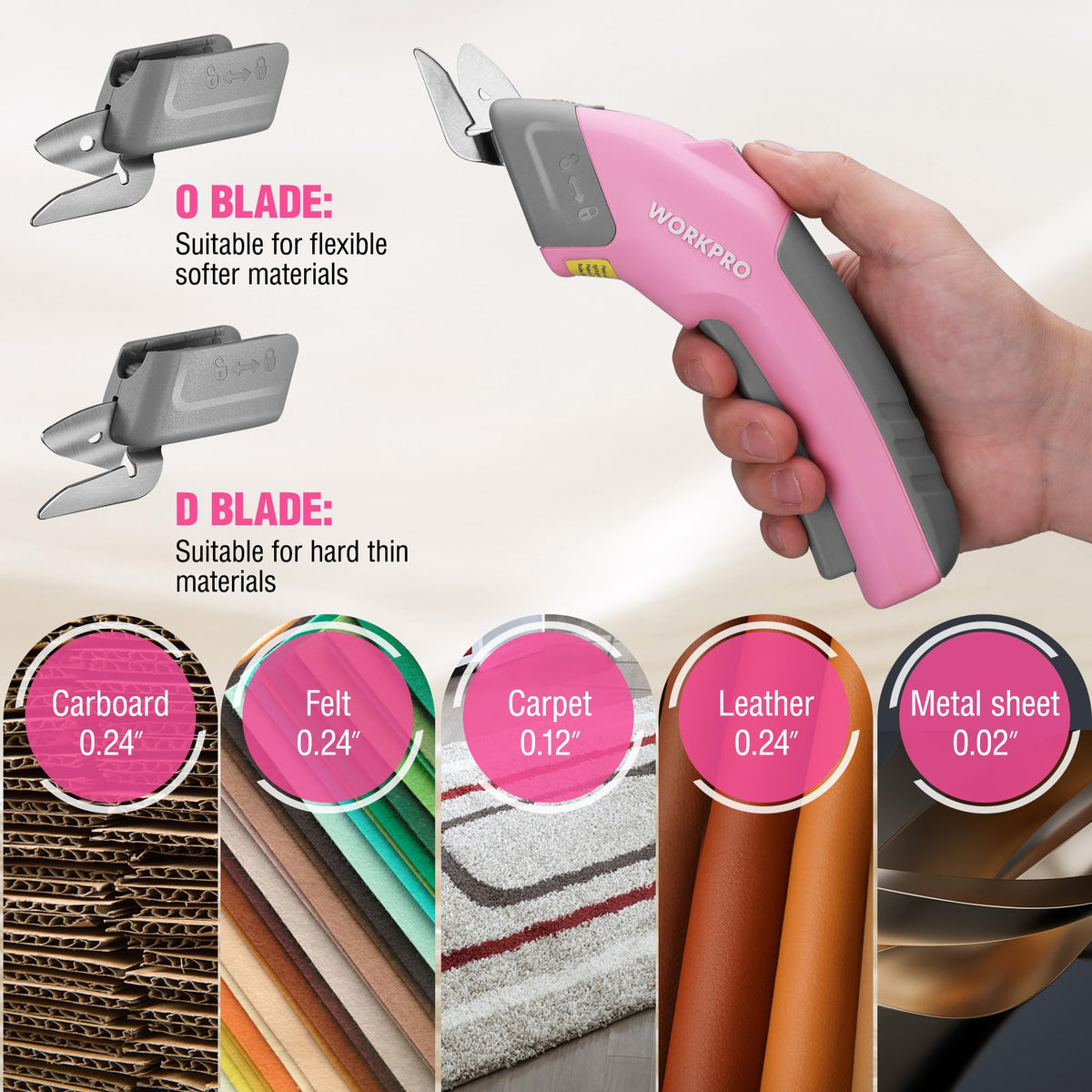 WORKPRO scissors slicing cardboard cleanly for gift wrapping and packaging.