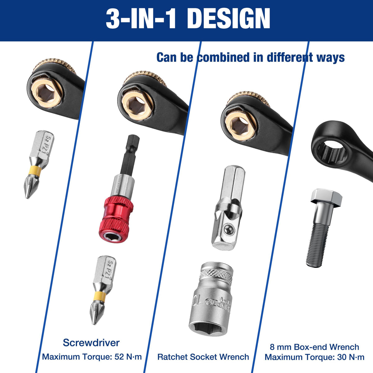WORKPRO 5-degree swing arc enables control in ultra-tight spots