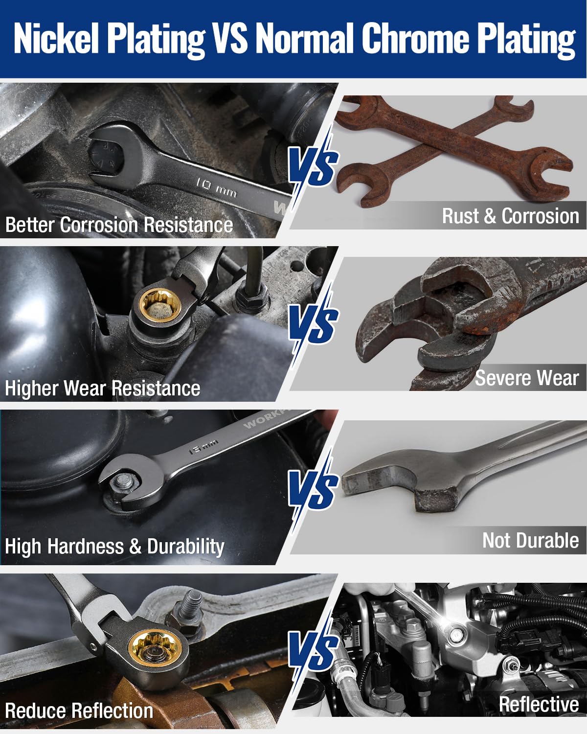 72-teeth ratchet gear enables quick, precise adjustments in tight spots.