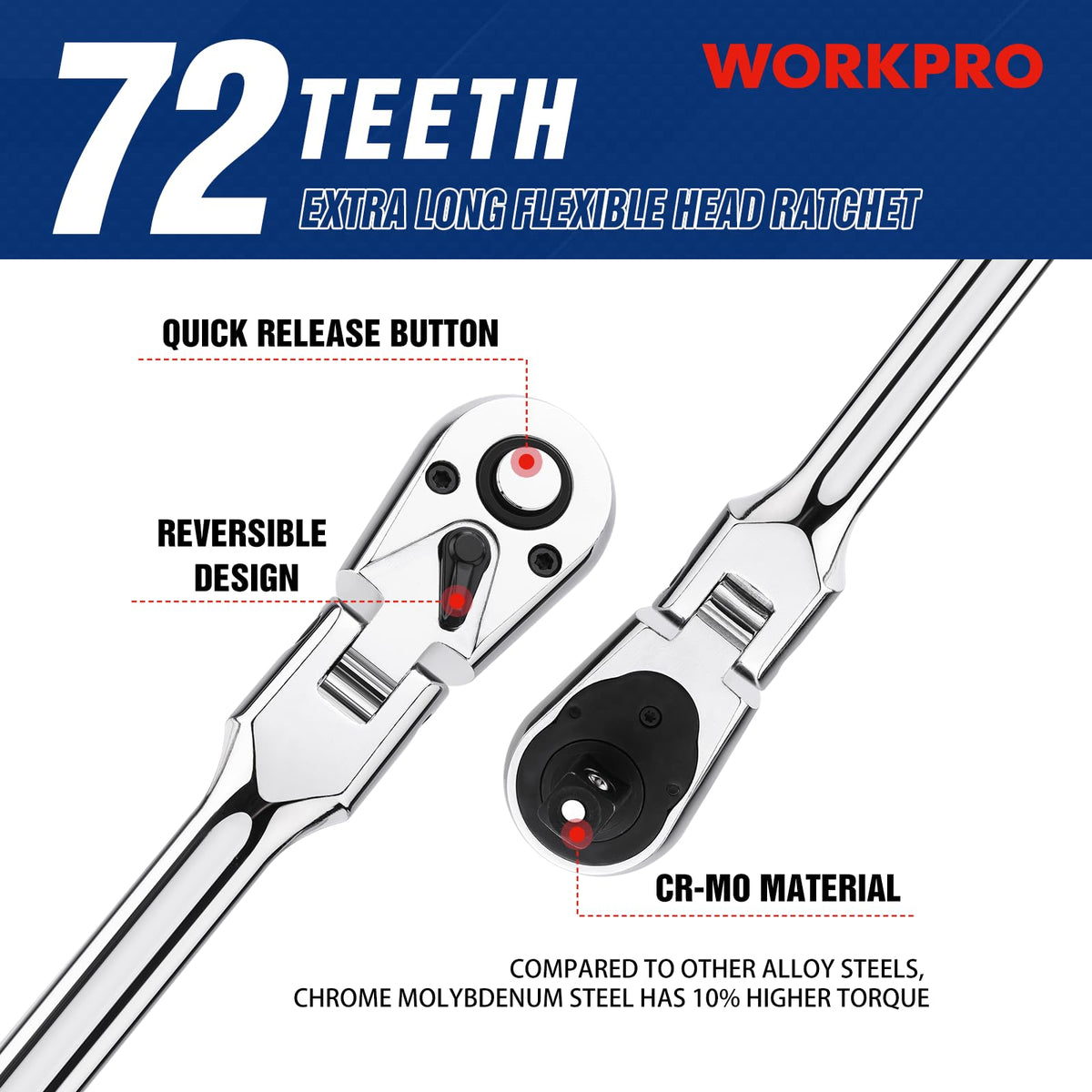 WORKPRO 72-tooth mechanism with 5-degree swing arc enables precise tight-space adjustments