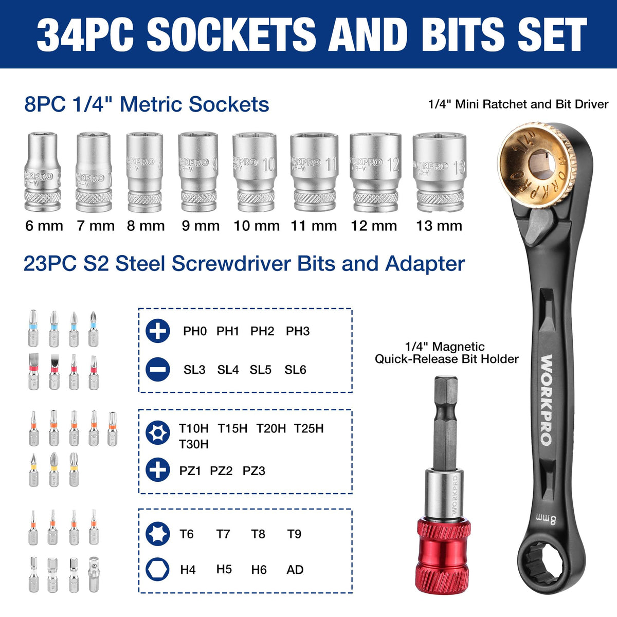 WORKPRO 72-tooth ratchet delivers precise engagement in tight spaces