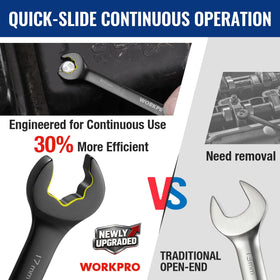 WORKPRO 72-tooth ratchet mechanism shown for precise torque in tight spaces