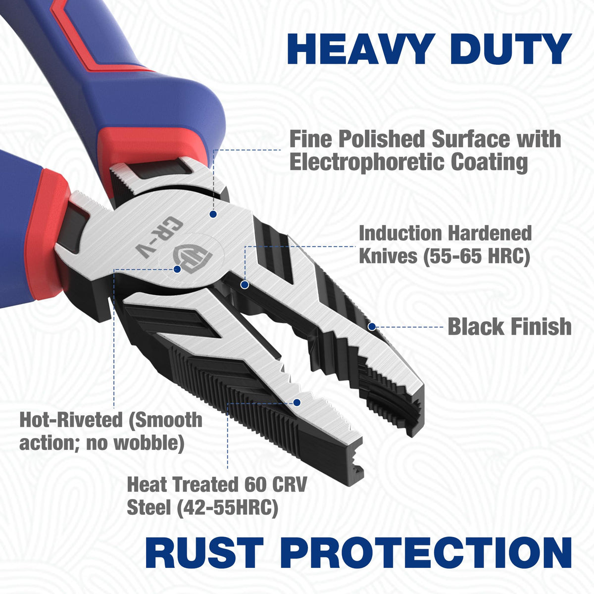 WORKPRO screw extractor jaws grip rusted fasteners securely during removal