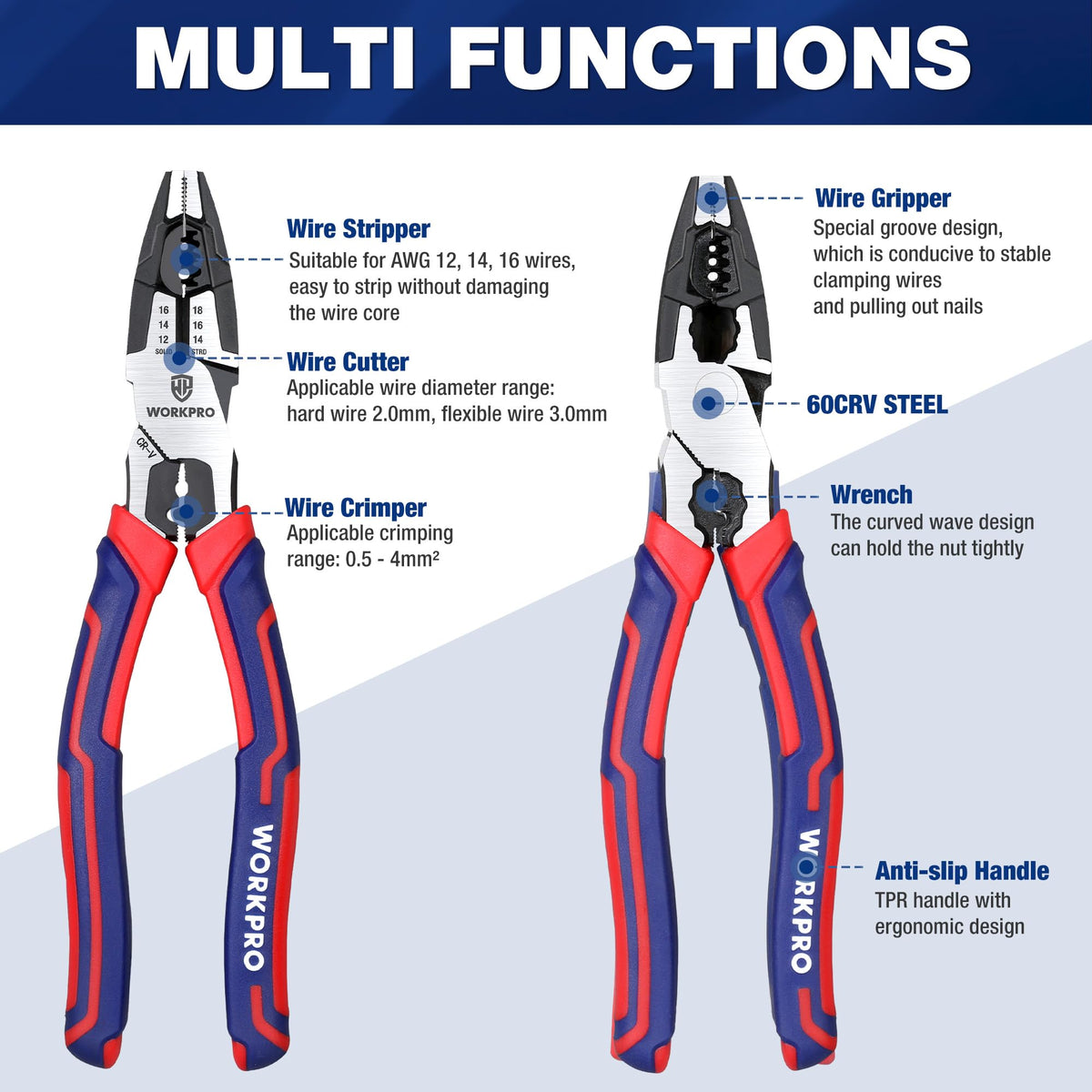 WORKPRO 8-inch linesman pliers wire stripping feature delivers clean, damage-free stripping