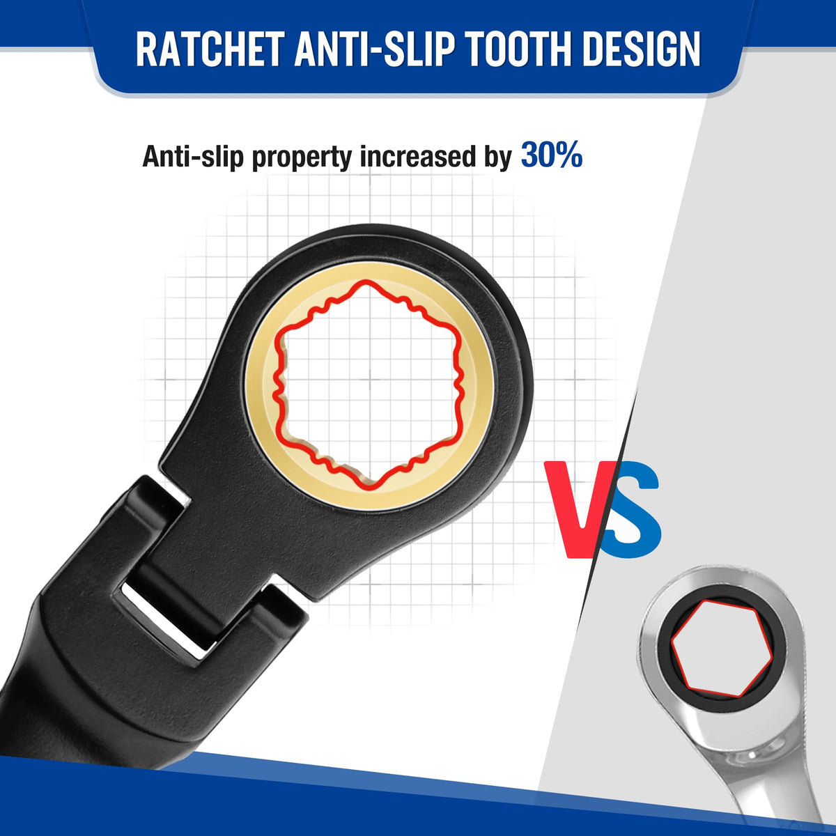 WORKPRO anti-slip tooth design maintains grip on worn fasteners.