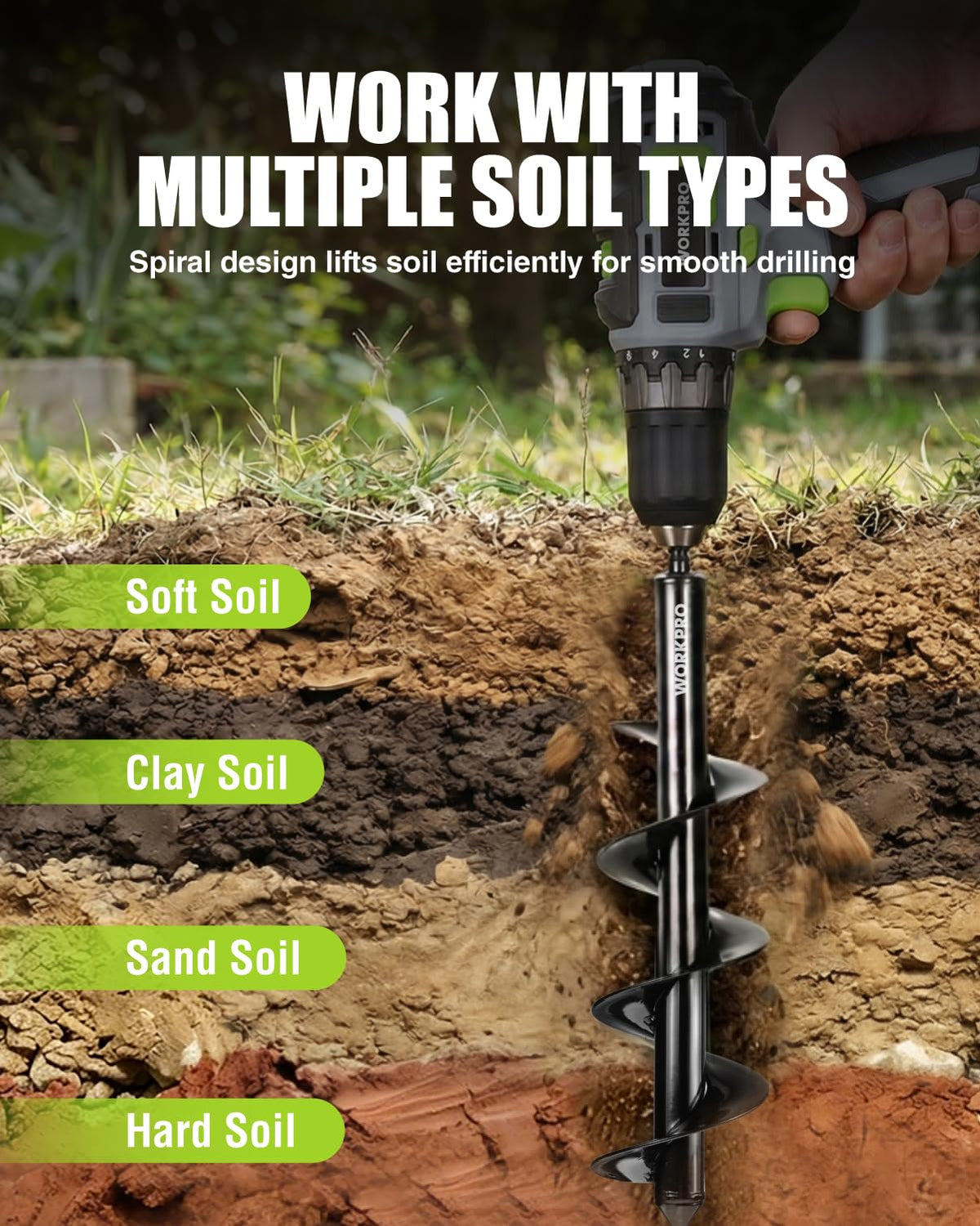 WORKPRO auger bit ground-light hole for clean installations.