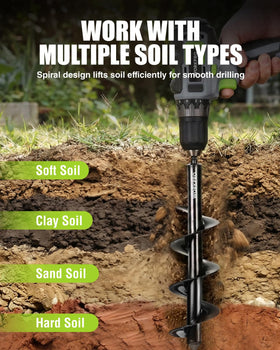 WORKPRO auger bit ground-light hole for clean installations.