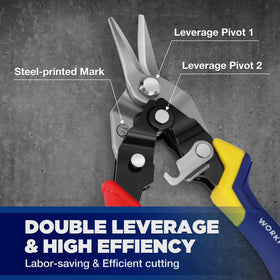 WORKPRO aviation tin snips hang-hole 8in for easy storage.