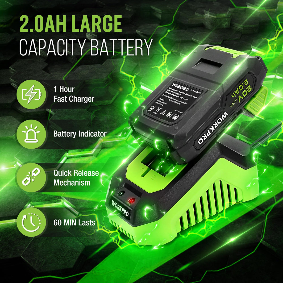 WORKPRO 20V battery powered cordless setup for longer projects.