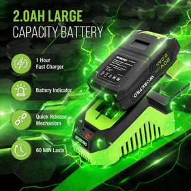 WORKPRO 20V battery powered cordless setup for longer projects.